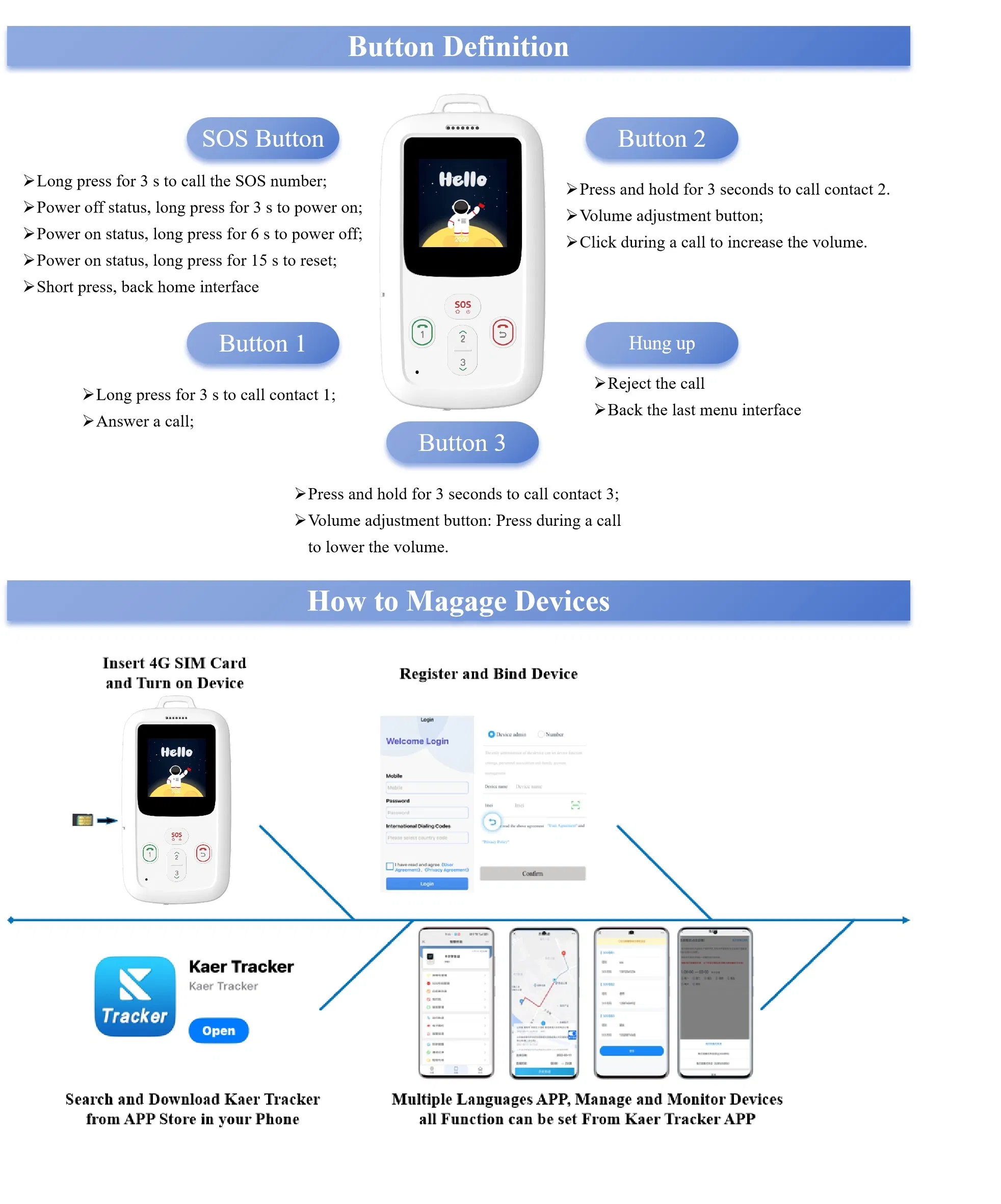 Smart Kids Phone for Children and Seniors Safety Monitoring GPS Tracker