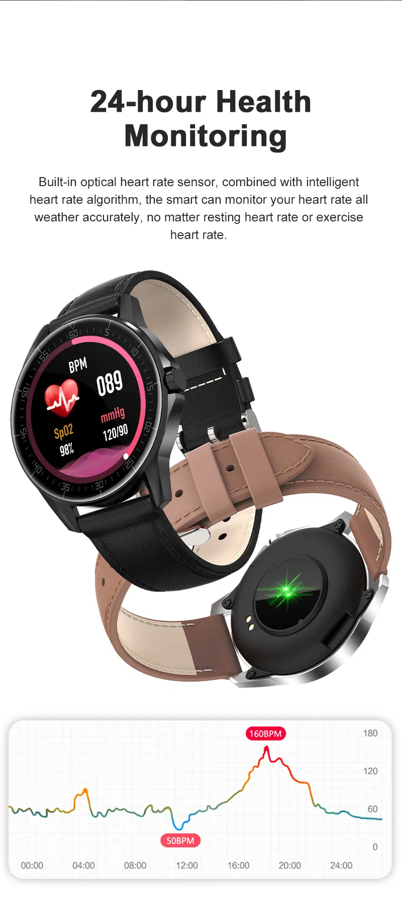 Health Medical Fall Alert Smart Watch for Seniors