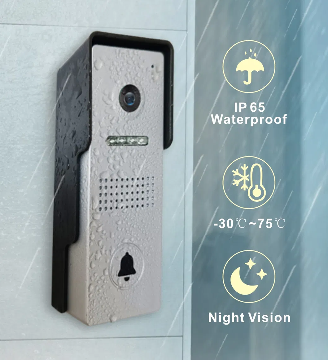 IP65 waterproof