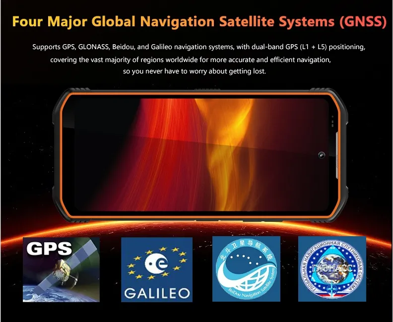 Smart Rugged Phone View 5