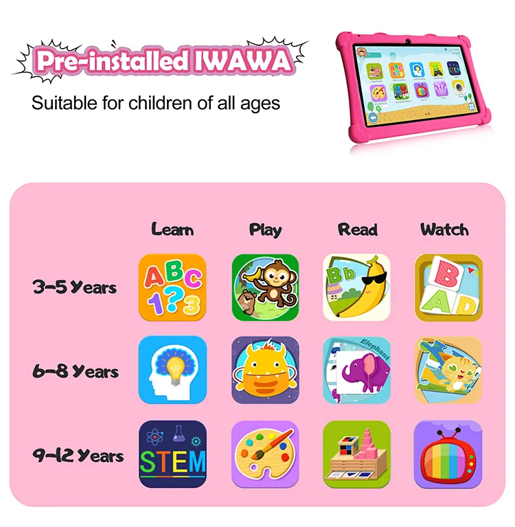 Kids Tablet Display 4