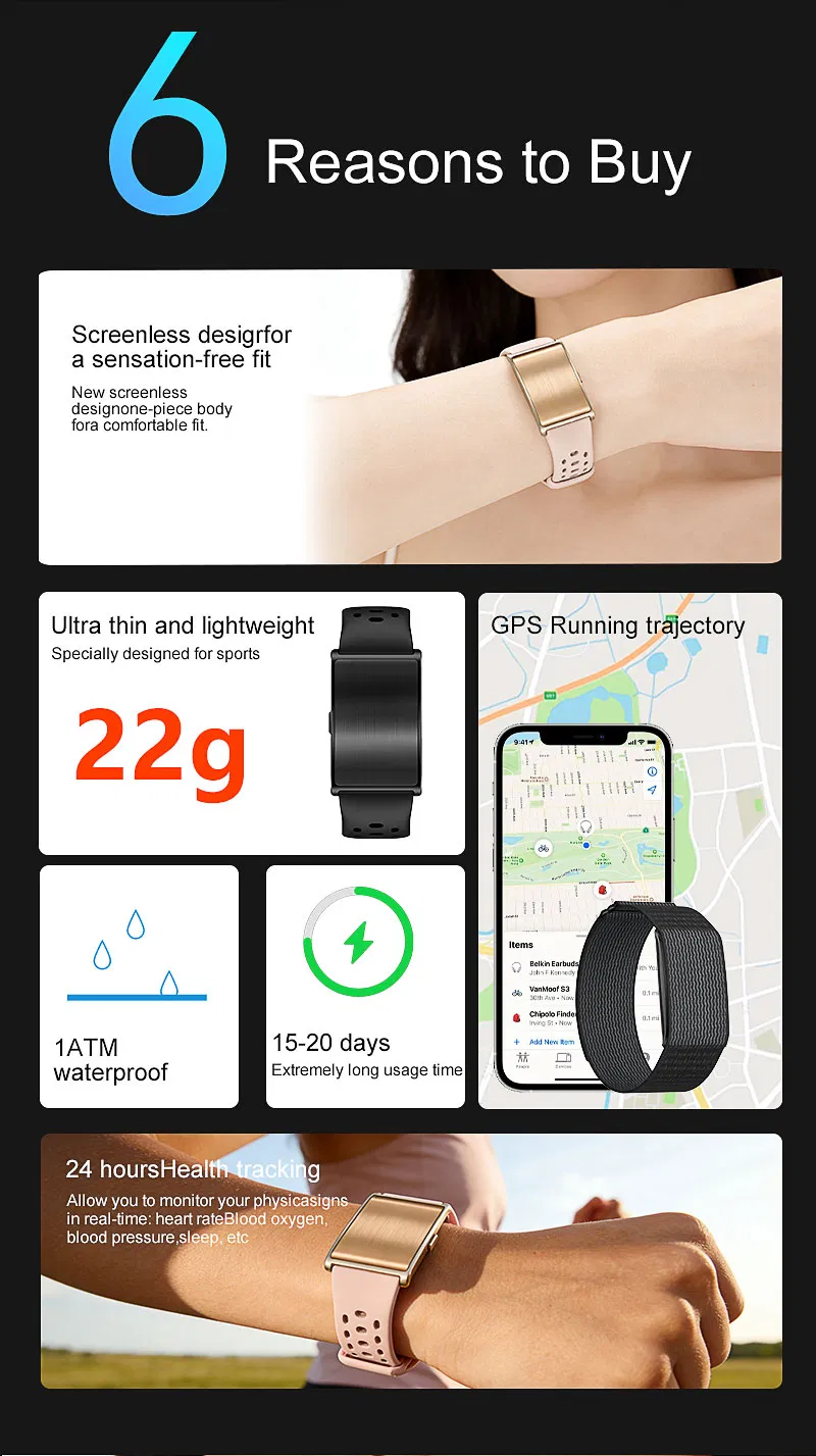 Health Monitoring Wristband 2