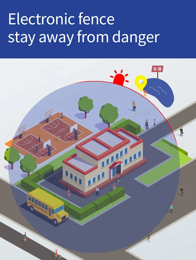 GPS Tracker Display 5