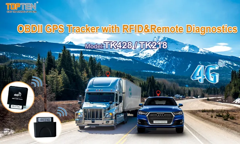 4G OBDII GPS Tracker