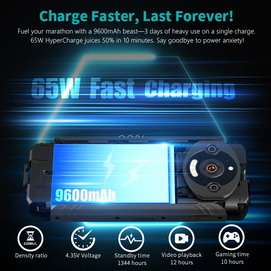 Factory Direct Sales 4G Android Rugged Mobile Smartphone 8g+256GB 6.8\" HD+ 90Hz 9600mAh Dual SIM Water Resistant Android 12