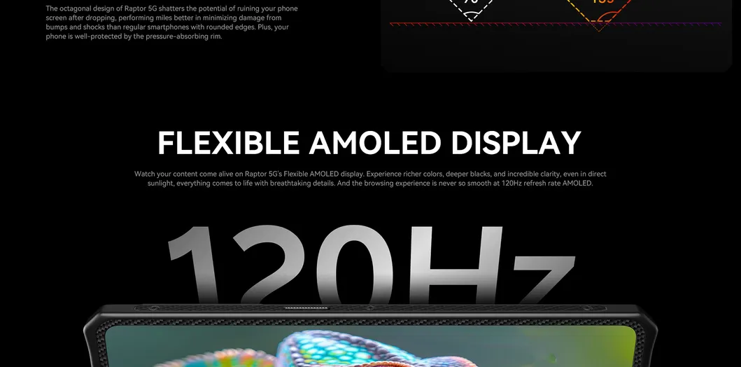 Raptor 5G Feature
