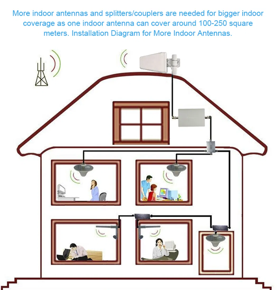 Installation Diagram