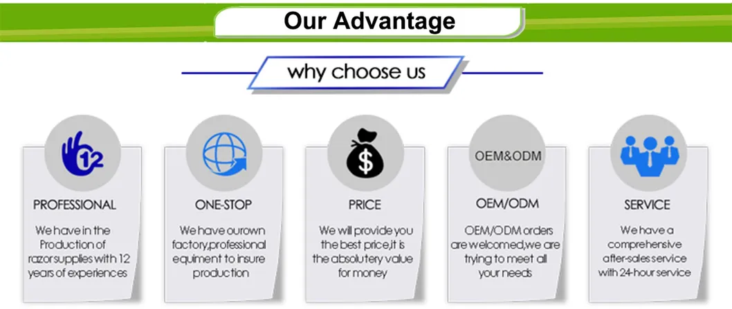 Advantages Overview