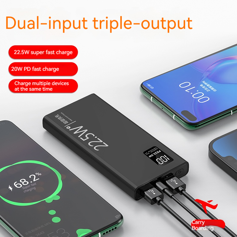 Ultra-Fast 20000mAh Power Bank with Dual USB Ports Power Bank