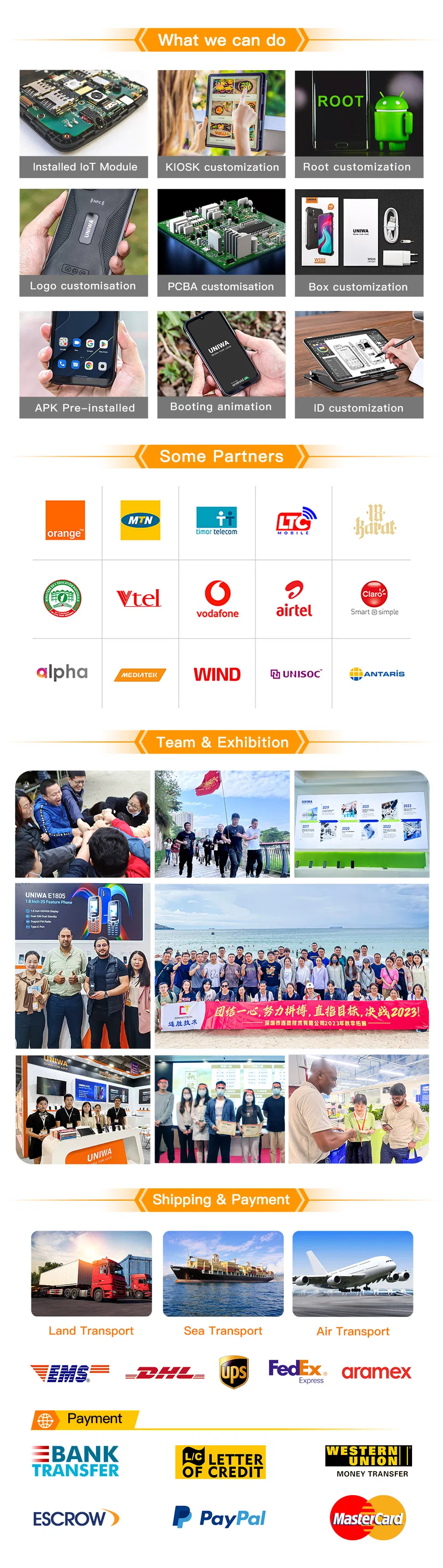 Product Features Overview