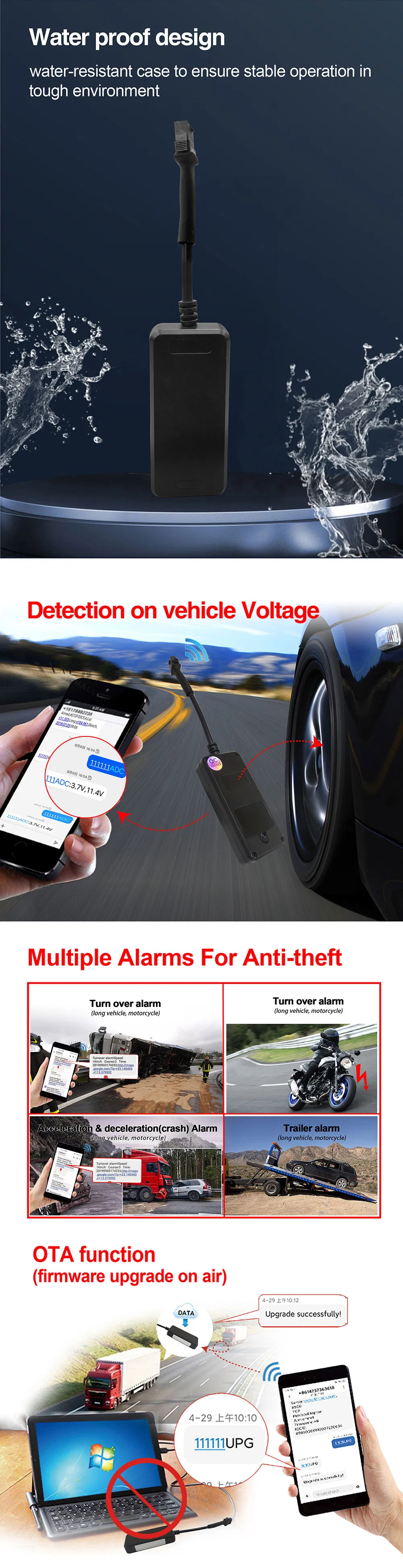 GT50 4G GPS Tracker 2