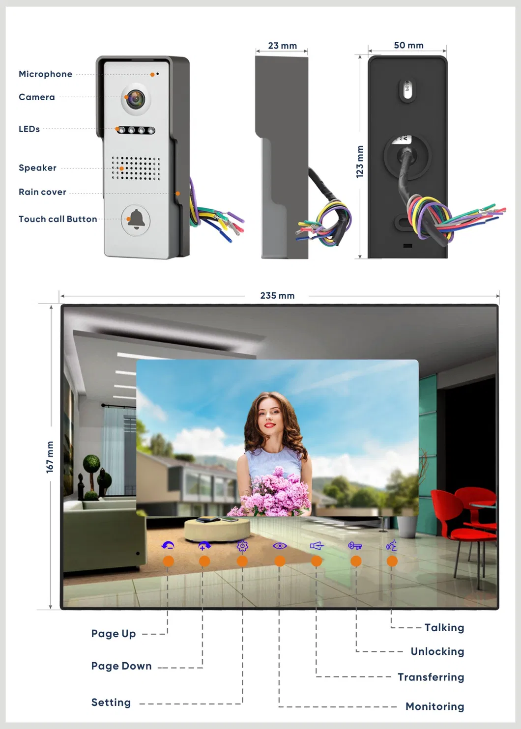 Specifications chart