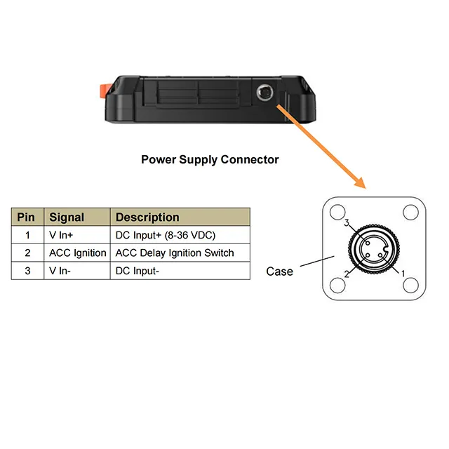 VT760 Side Interface