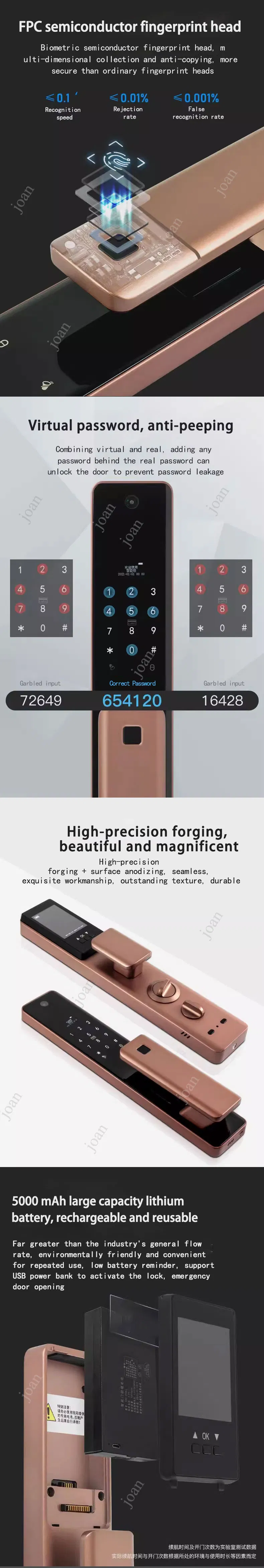 Lock Dimensions and Details