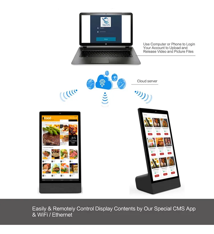Android Tablet PC Display 8