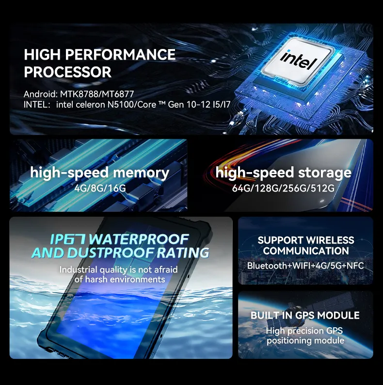 Rugged Windows 10 Tablet with High-Definition Display and Durability
