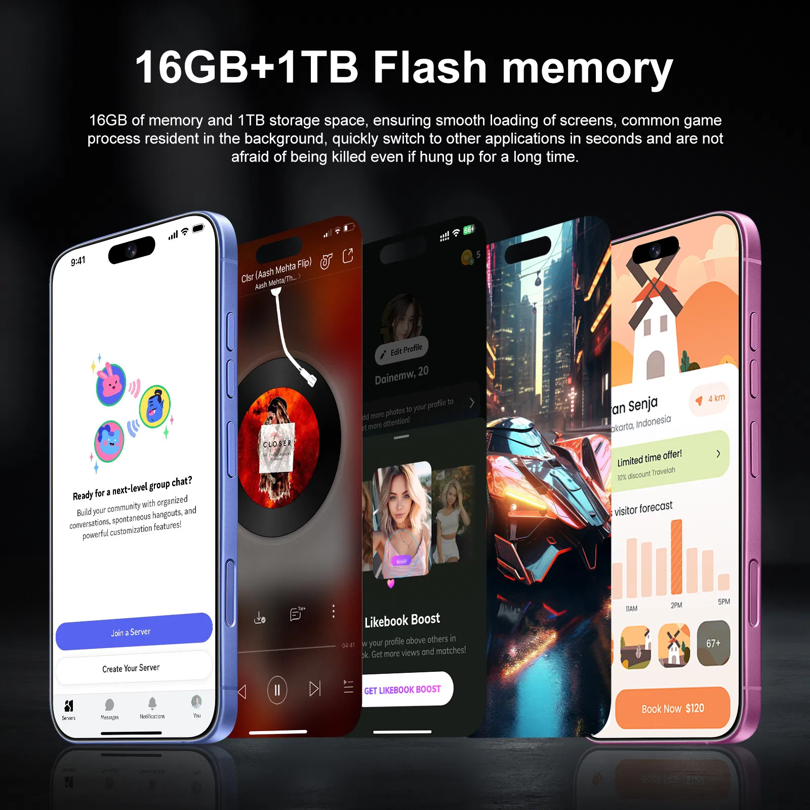 I16 Plus Performance