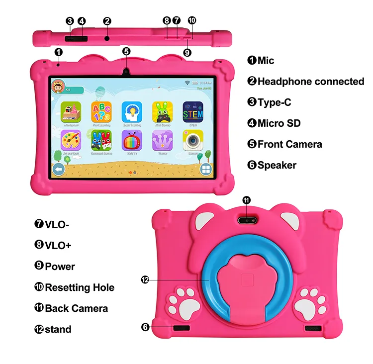 Kids Tablet Display 5