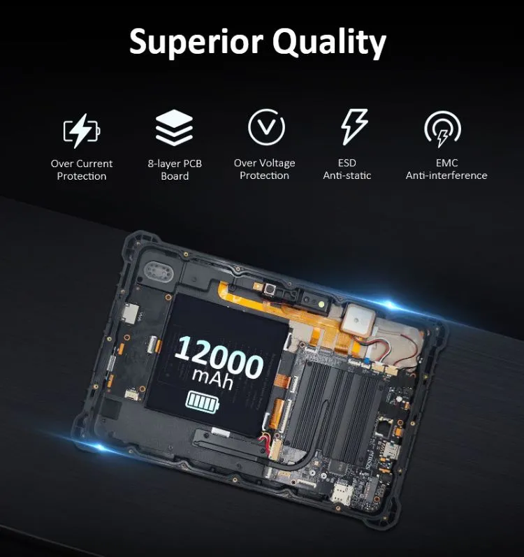 Fully Rugged Tablet 3