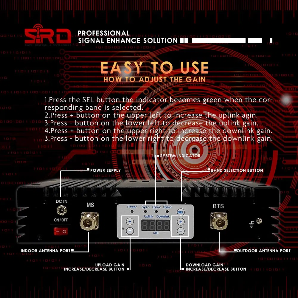 High Gain Dual Band 23 dBm CDMA 800MHz LTE 2600MHz 2g 3G 4G Mobile Phone Network Repeater Signal Booster