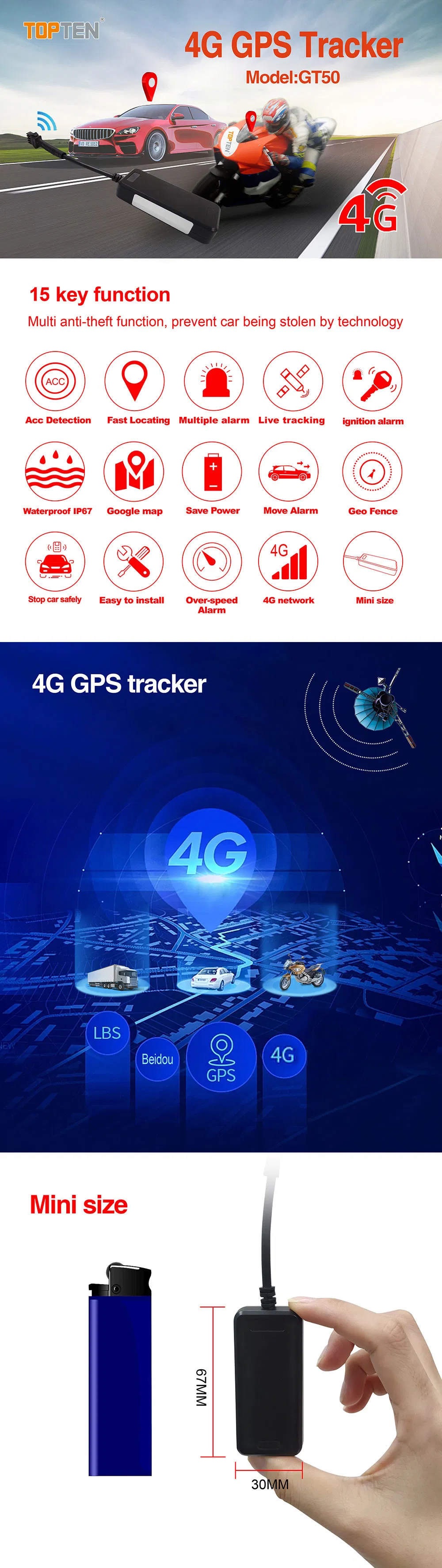 GT50 4G GPS Tracker 1