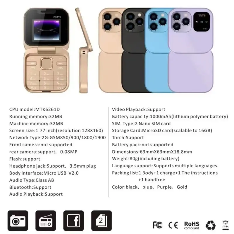 Product Parameters Chart