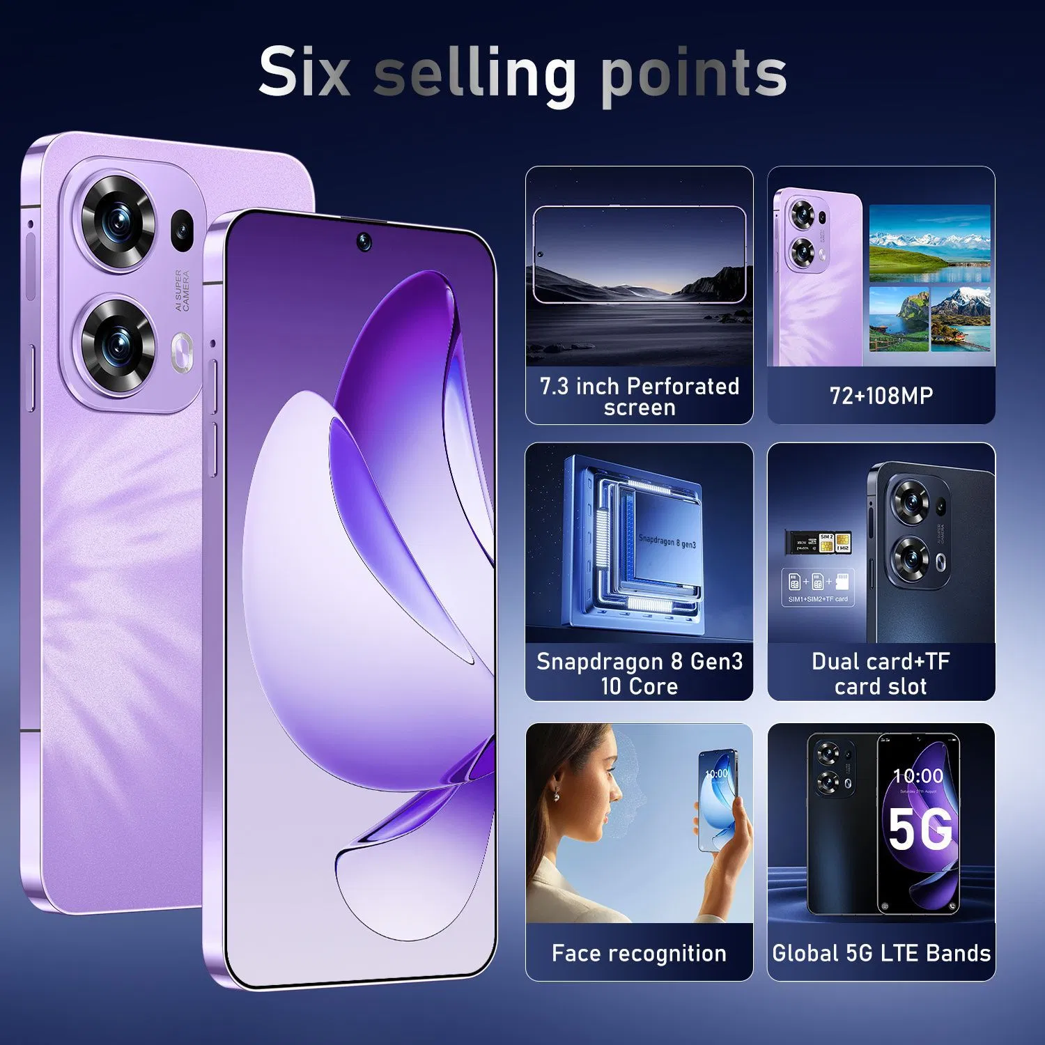 Phones Reno 13 PRO Smartphones for Reno 13 PRO 16GB+1tb 5g Dual SIM Cellphone Mobile Phone Smart Phone HD LCD