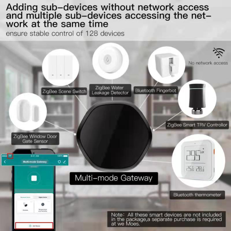 Tuya Smart 3 in 1 Zigbee 3.0 BLE Multi-Mode Gateway Wireless WiFi IR Remote Controller Smart Bridge Hub Alexa Google Home