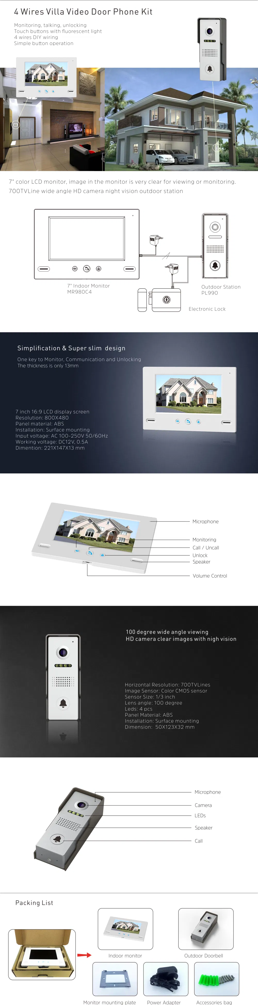 System Features Detail