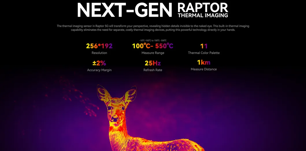 Raptor 5G Feature