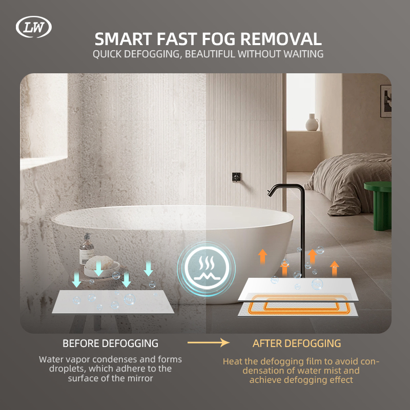 Vanity Decoration Circle Bathroom LED Mirror Frame-Less with Unbreakable Glass Smart Backlit Light LCD Screen Sleek Furniture