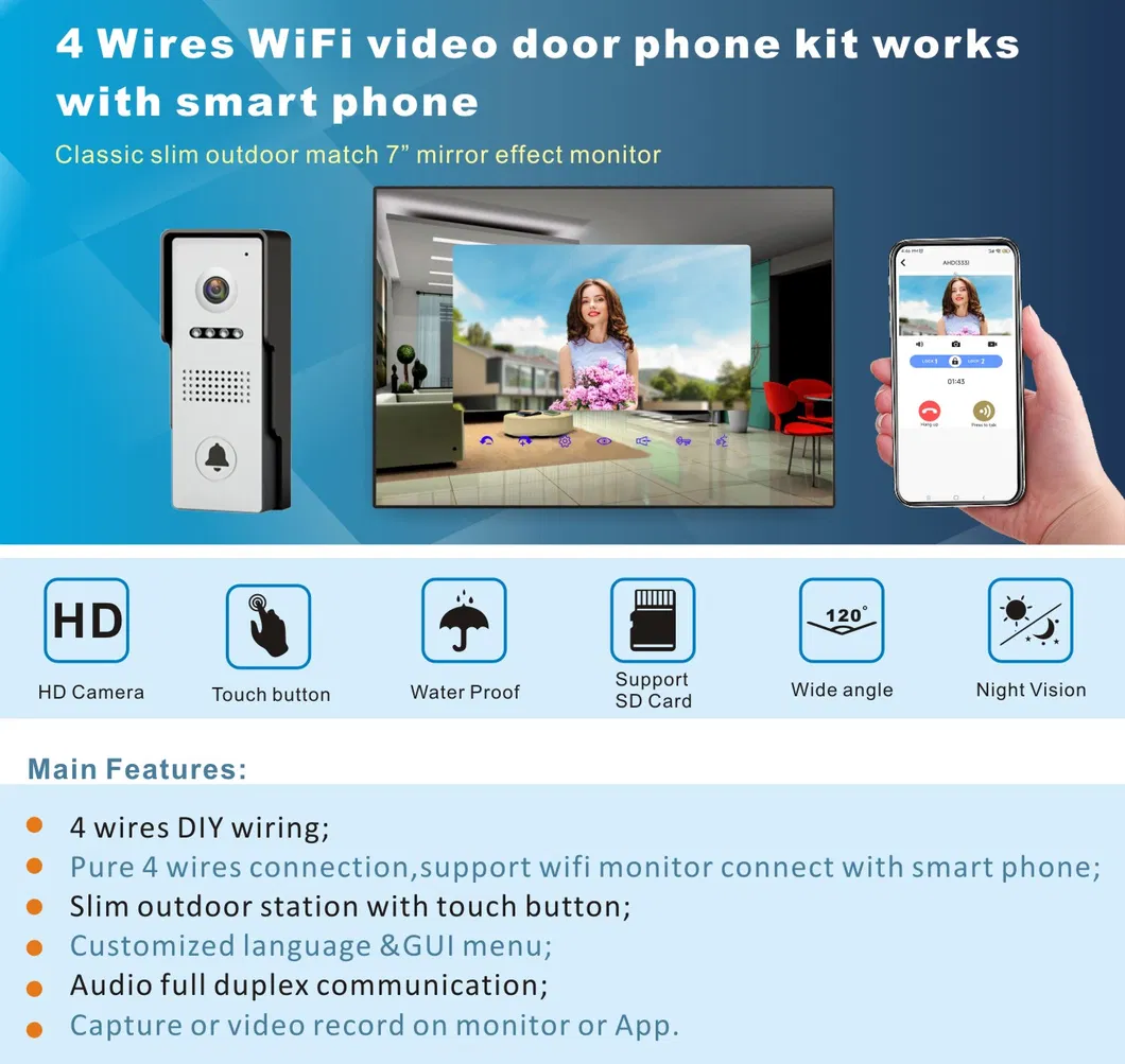 WiFi video door phone kit