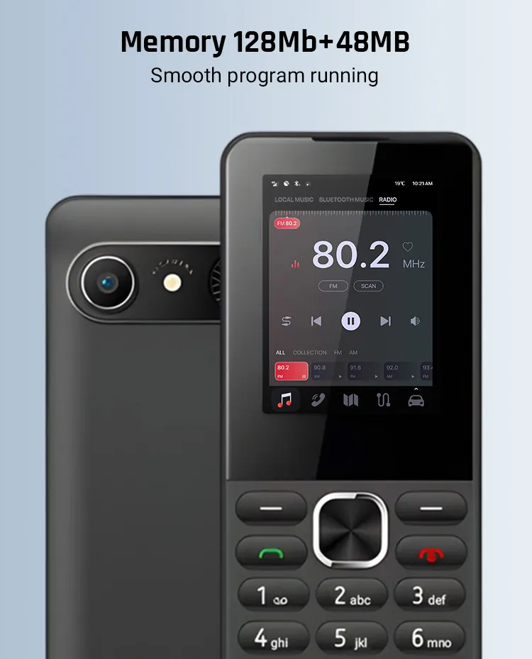 Memory specifications