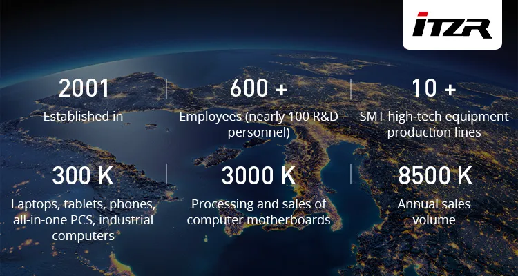 Manufacturing Process 1