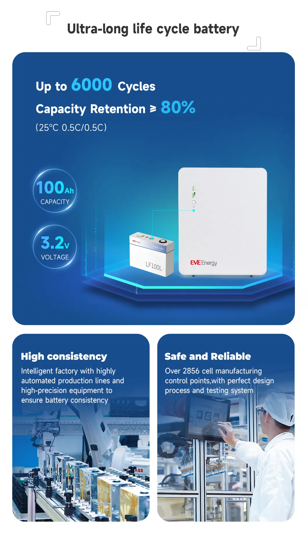 Energy Storage System Detail 3