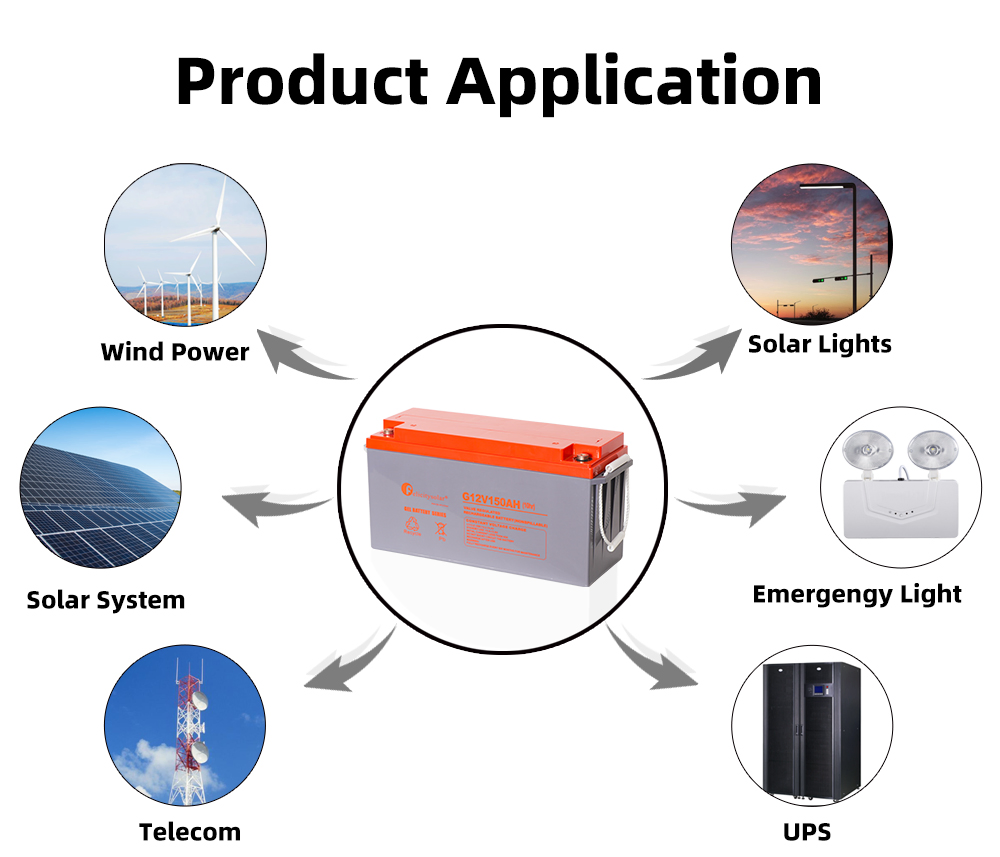 Felicity Solar Storage Power System Deep Cycle Gel Battery 12V 200ah 100ah 150ah Back up