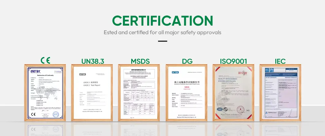 Product Certifications