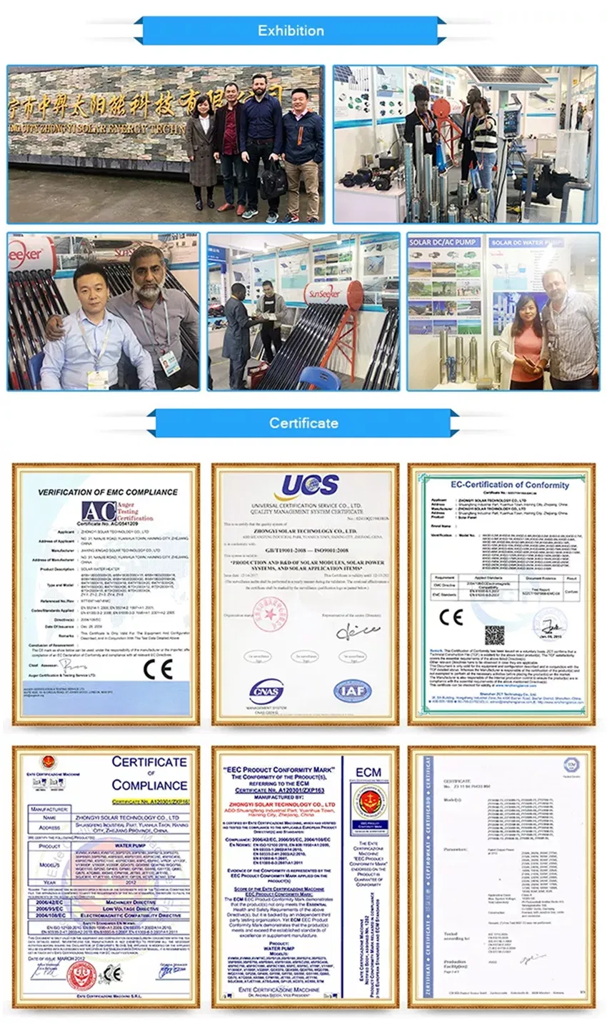 Certificates