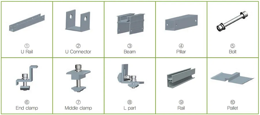 Solar Mounting Components Detail