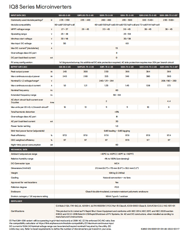 Factory Direct Sales Solar Inverter Micro Inverter Solar Energy Iq8 Series Microinverters