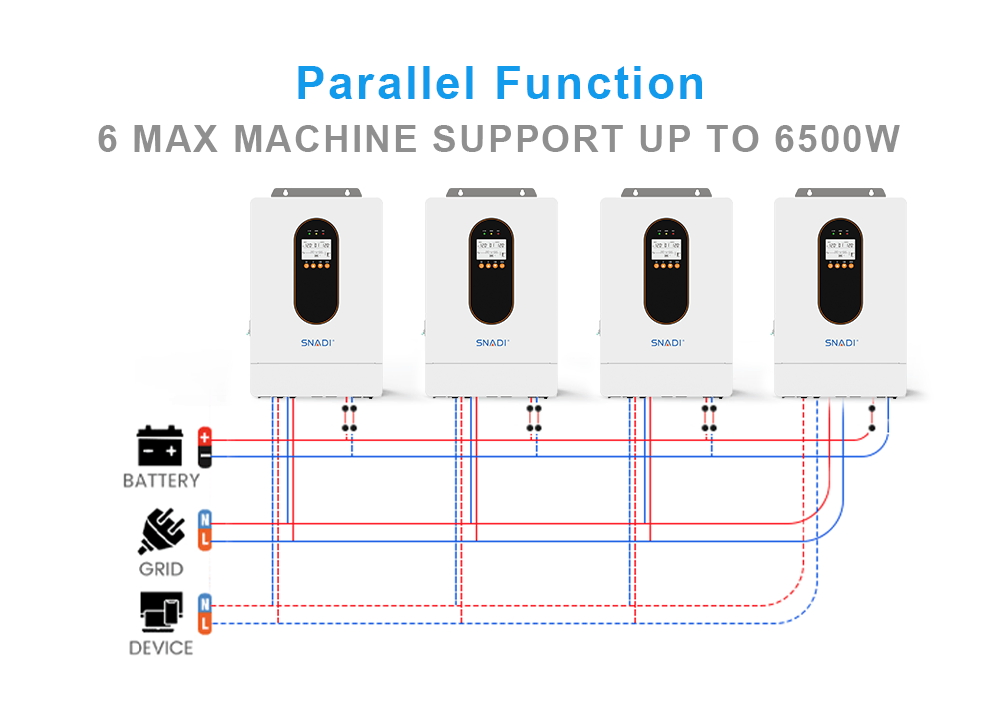 11kw Hybrid Solar Inverters with Dual MPPT 10kw Solar Power Inverter