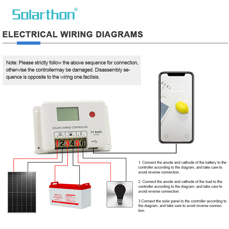 Solar Controller MPPT 12/24V Automatic Recognition Charge Controller 40A Solar Charge Controller PWM