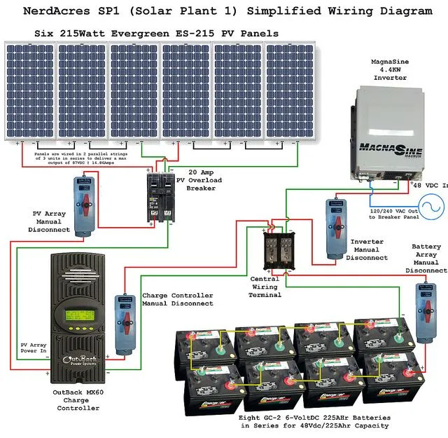 Energy Storage System Inverter