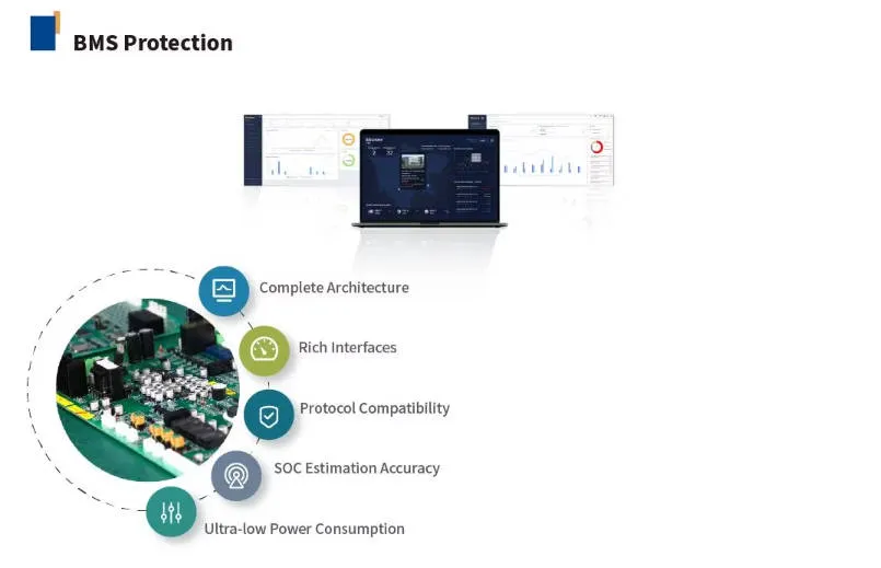 Energy Storage System Detail 5