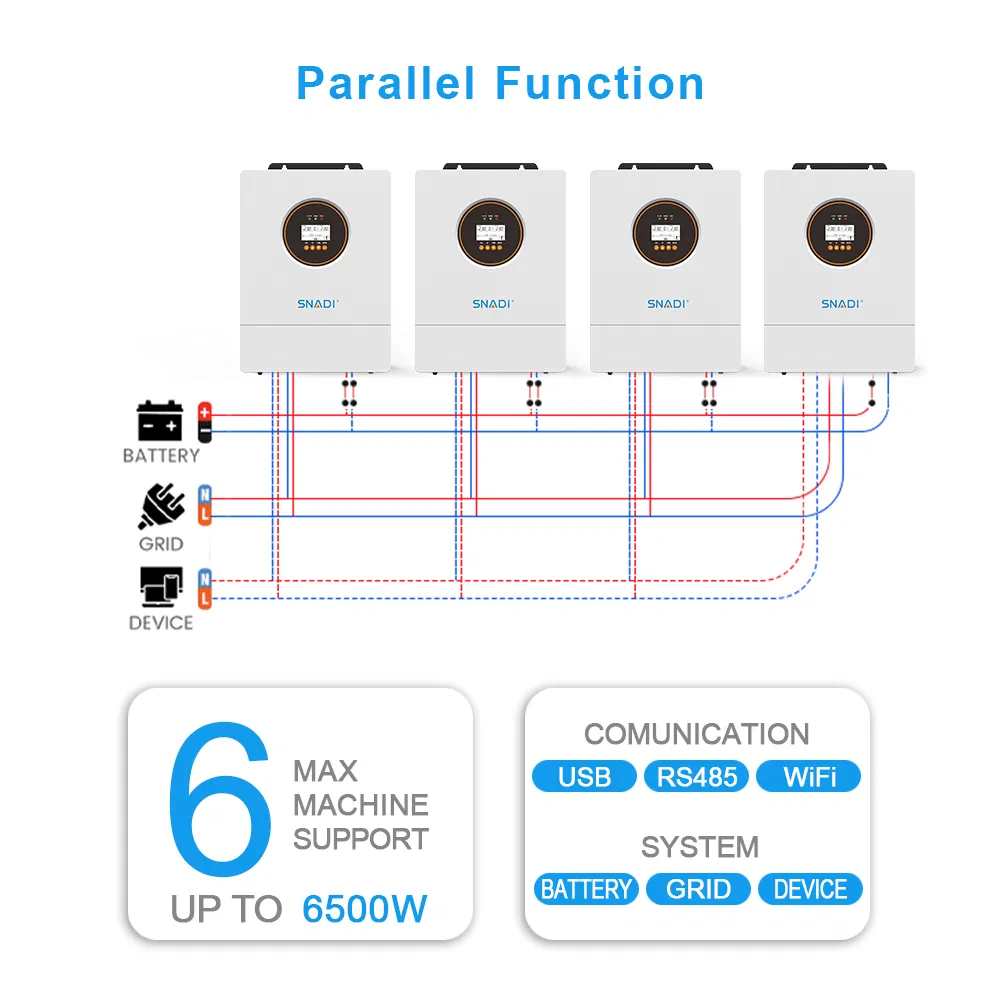5kw 6kw Hybrid Solar Inverter 110V/220V High Frequency 48V Home Power Inverter