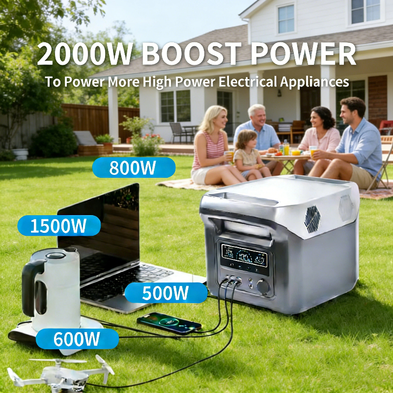 Ultimate Portable Solar Power Station with Fast LED Charging