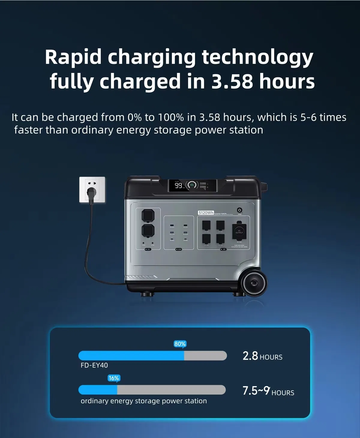 Specification details 2