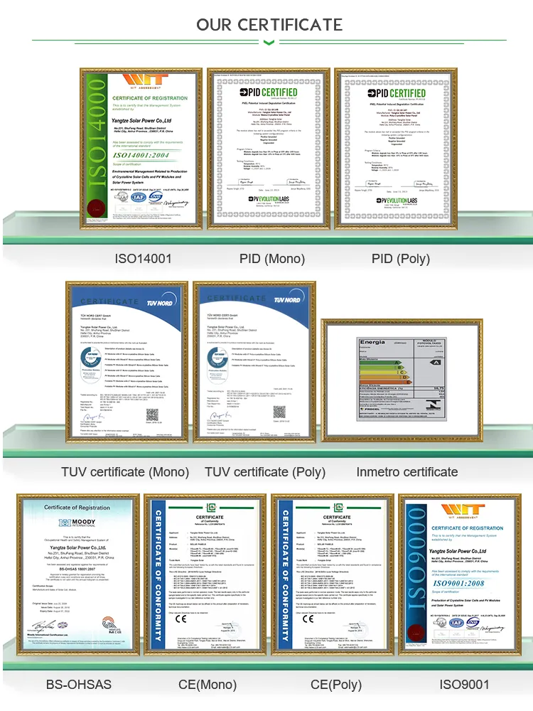 Certification and Storage