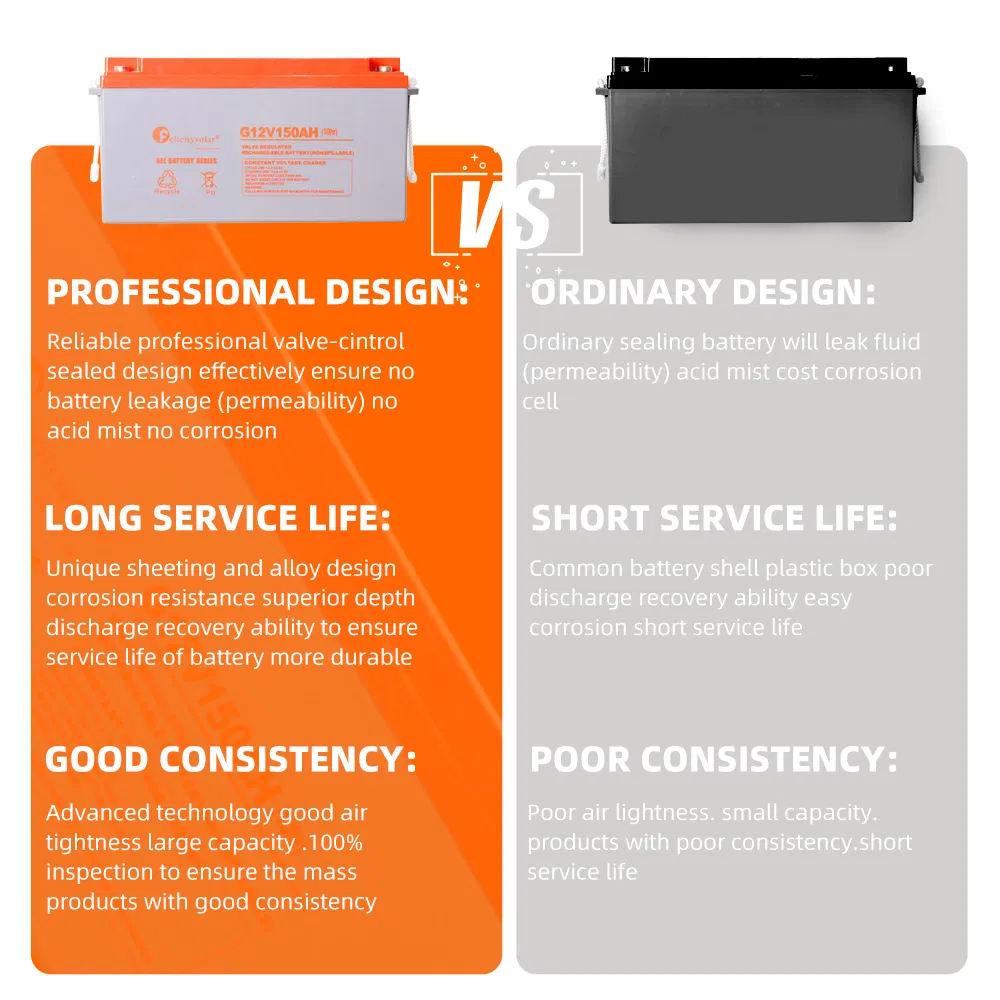 Battery Technical Detail 1