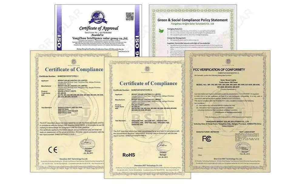 Certificates